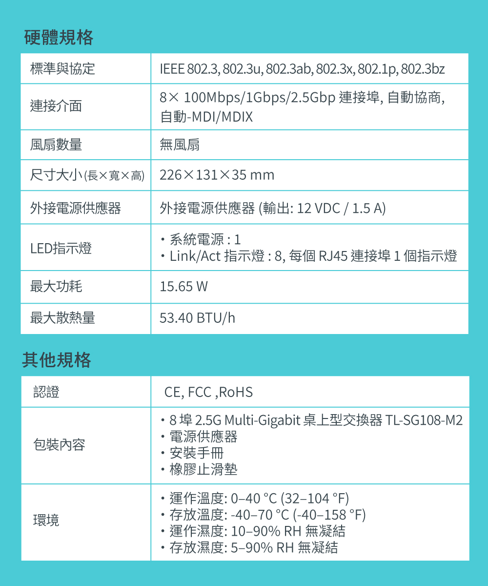 DRAN3C-A900BI9V0