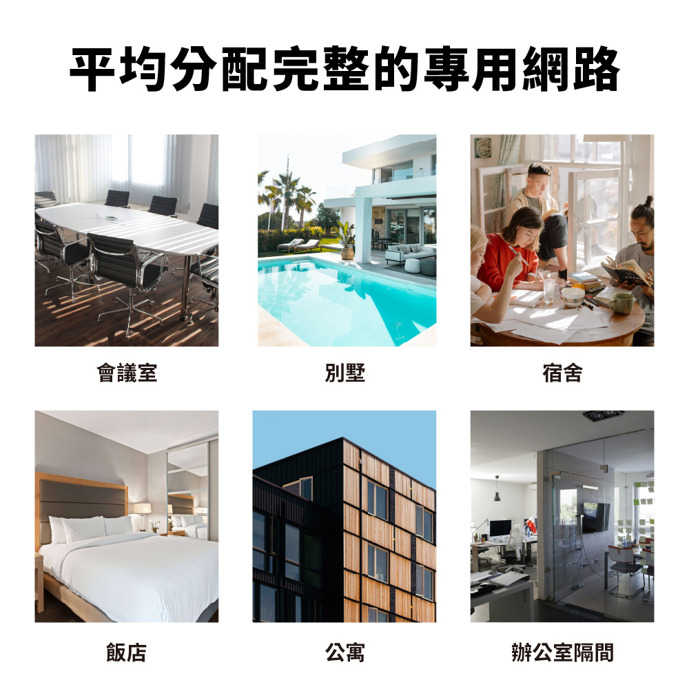 TP-Link AX3000 WiFi 6 雙頻 嵌牆式無線基地台 無線AP 支援PoE (Omada Mesh/EAP655-Wall)
