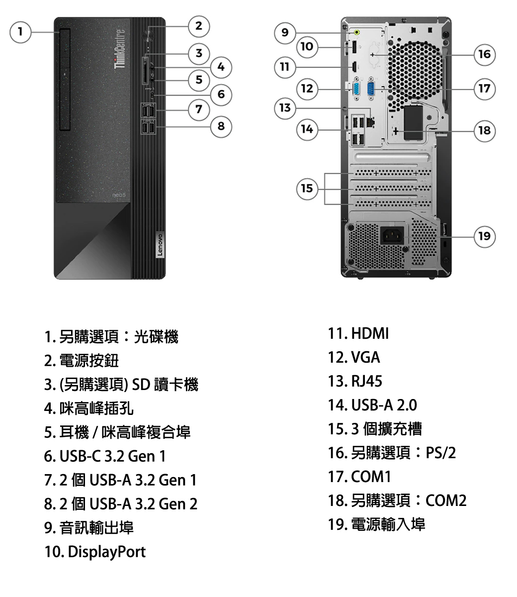 Thinkcentre neo 50t Gen 3 ケース マザー 電源 | www.ddechuquisaca