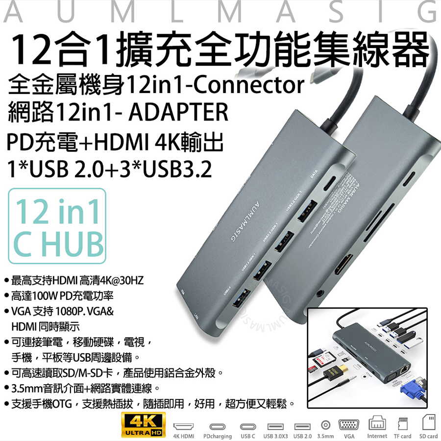 滿額免運送達【AUMLMASIG】USB-C 12合1擴充全功能集線器 全金屬機身12in1-Connector 網路12in1- ADAPTERPD充電+HDMI 4K輸出 1*USB 2.0+3*USB3.2 *最高支持HDMI 高清4K *VGA 支持 1080P. VGA&HDMI 同時顯示 可連接筆電移動硬碟電視手機平板等USB周邊設備(其他規格)