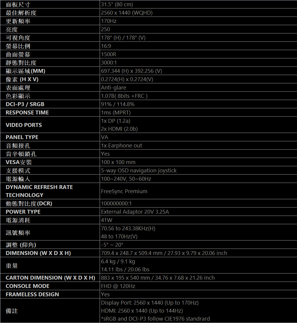 DSABPD-A900G689G