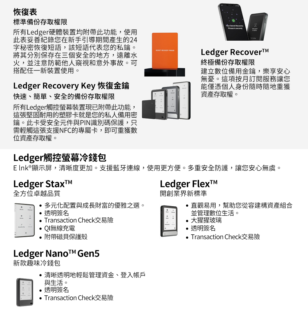 LEDGER Nano S Plus 霧面黑公司貨- PChome 24h購物