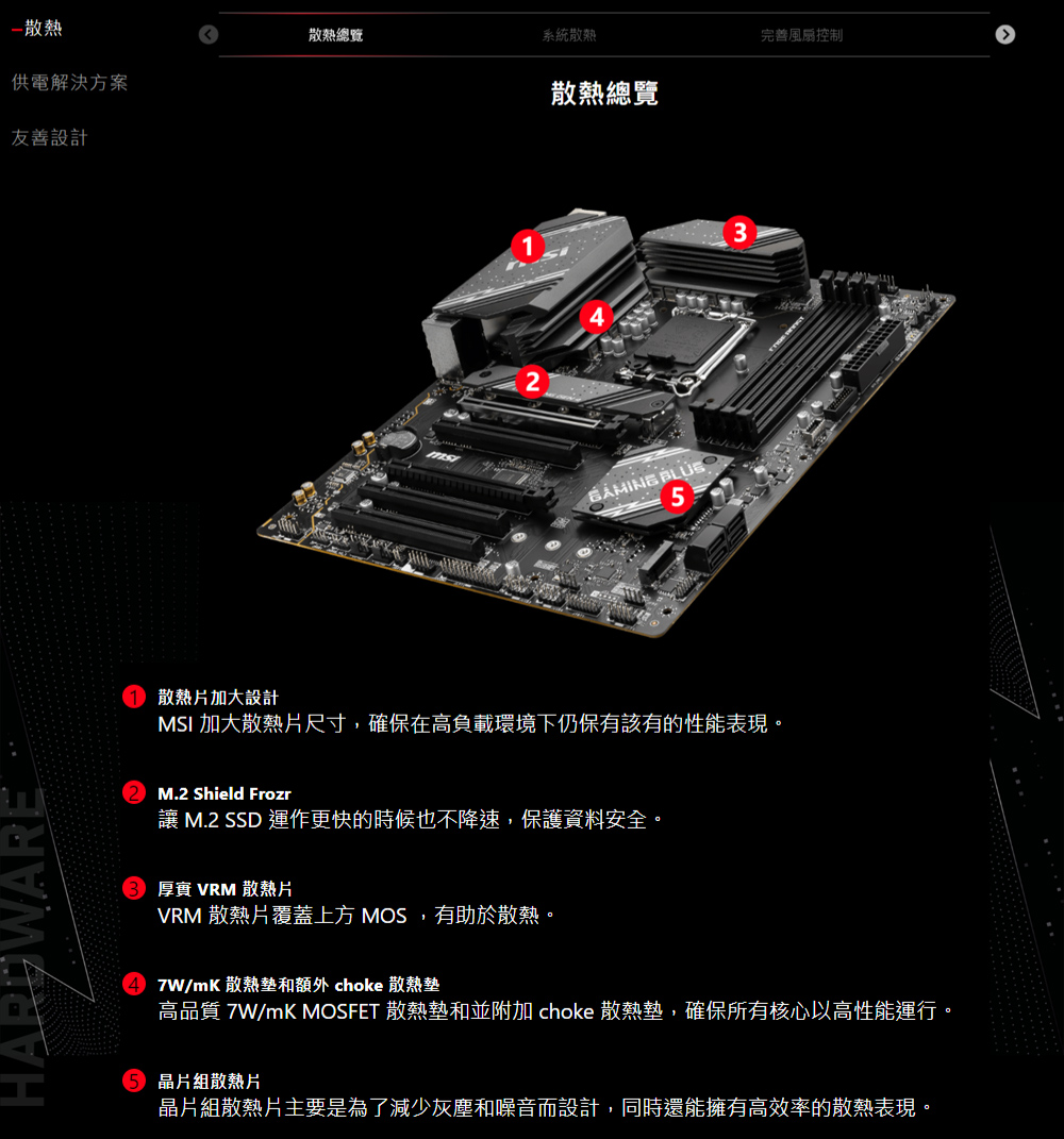 DSAJ28-A900GE8WS