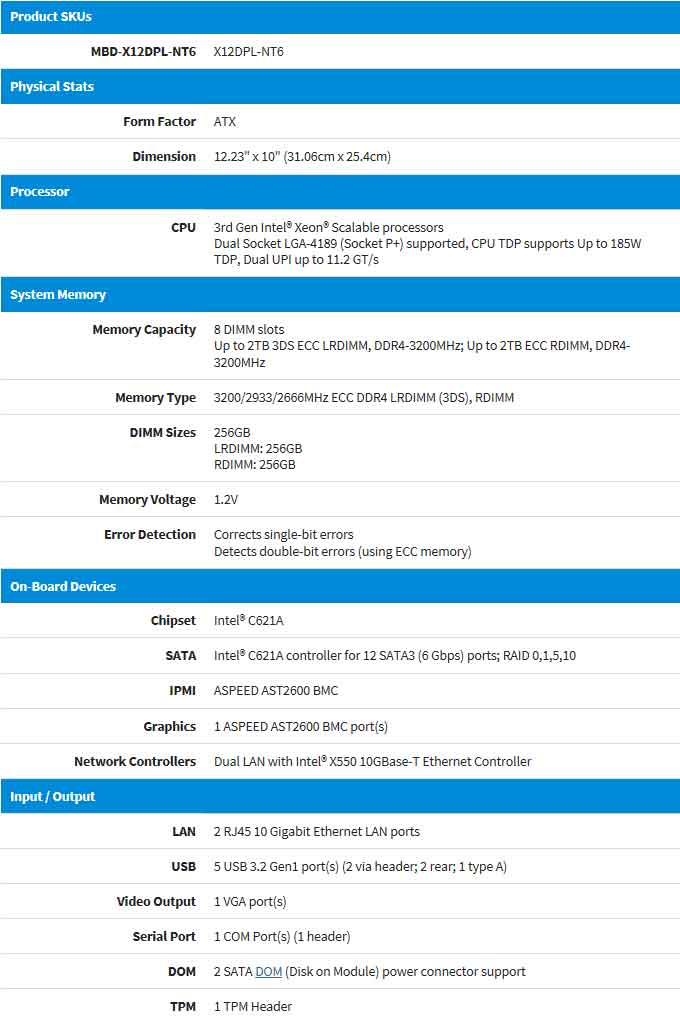 Supermicro X12DPL-NT6 ATXサーバーマザーボード C621A LGA-4189