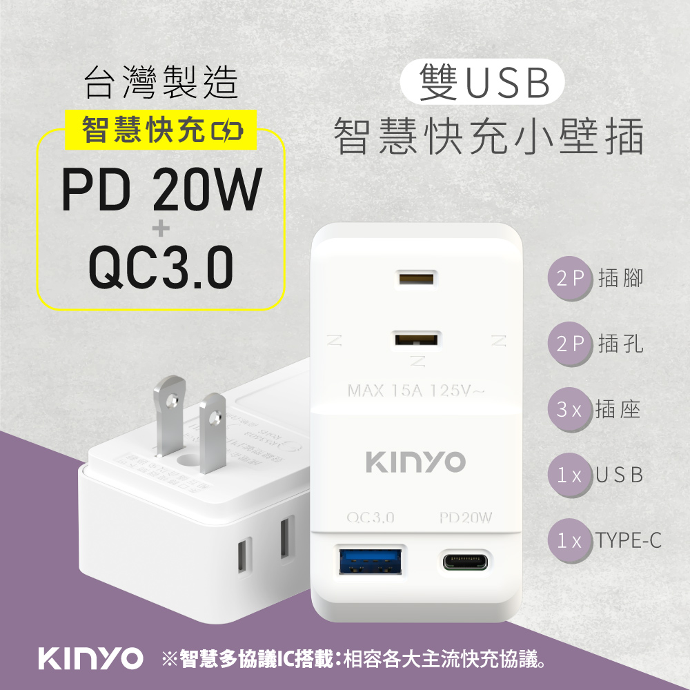 2P+USB+Type-C 智慧快充小壁插 轉接器 分接器 擴充插頭 USB插座 2P插腳 20W