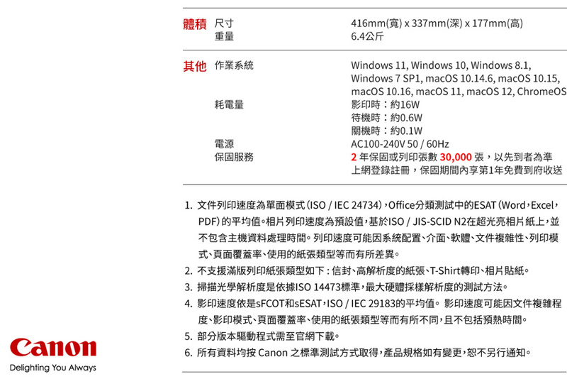 Delighting You Always體積 尺寸重量其他作業系統耗電量電源保固服務416mm()x337mm(深)x177mm(高)6.4公斤Windows 11 Windows 10 Windows 8.1,Windows 7 SP1, macOS 10.14.6, macOS 10.15,macOS 10.16, macOS 11, macOS 12, ChromeOS影印時:約16W待機時:約0.6W關機時:約0.1WAC100-240V 50/60Hz2年保固或列印張數30,000張,以先到者為準上網登錄註冊,保固期間內享第1年免費到府收送1.文件列印速度為單面模式(ISO/IEC 24734),Office分類測試中的ESAT (Word,Excel,PDF)的平均值相片列印速度為預設值,基於ISO/JIS-SCID N2在超光亮相片紙上,並不包含主機資料處理時間。列印速度可能因系統配置、介面、軟體、文件複雜性、列印模式、頁面覆蓋率、使用的紙張類型等而有所差異。2. 不支援滿版列印紙張類型如下:信封、高解析度的紙張、T-Shirt轉印、相片貼紙。3.掃描光學解析度是依據ISO14473標準,最大硬體採樣解析度的測試方法。4. 影印速度依是SFCOT和SESAT,ISO/IEC 29183的平均值。影印速度可能因文件複雜程度、影印模式、頁面覆蓋率、使用的紙張類型等而有所不同,且不包括預熱時間。5. 部分版本驅動程式需至官網下載。6. 所有資料均按 Canon 之標準測試方式取得,產品規格如有變更,恕不另行通知。