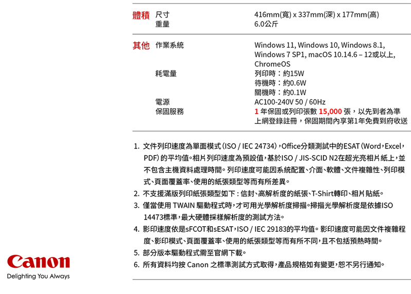 體積 尺寸重量其他作業系統耗電量電源416mm(寬)x337mm(深)x177mm(高)6.0公斤Windows 11 Windows 10 Windows 8.1Windows 7 SP1 macOS 10.14.6-12或以上,ChromeOS列印時:約15W待機時:約0.6W關機時:約0.1WAC100-240V 50/60Hz保固服務1年保固或列印張數15,000張,以先到者為準上網登錄註冊,保固期間內享第1年免費到府收送Delighting You Always1.文件列印速度為單面模式(ISO/IEC 24734),Office分類測試中的ESAT (Word,Excel,PDF) 的平均值相片列印速度為預設值,基於ISO/JIS-SCID N2在超光亮相片紙上,並不包含主機資料處理時間。列印速度可能因系統配置、介面、軟體、文件複雜性、列印模式、頁面覆蓋率、使用的紙張類型等而有所差異。2. 不支援滿版列印紙張類型如下:信封、高解析度的紙張、T-Shirt轉印、相片貼紙。3.僅當使用 TWAIN 驅動程式時,才可用光學解析度掃描。掃描光學解析度是依據ISO14473標準,最大硬體採樣解析度的測試方法。4. 影印速度依是SFCOT和SESAT,ISO/IEC 29183的平均值。影印速度可能因文件複雜程度、影印模式、頁面覆蓋率、使用的紙張類型等而有所不同,且不包括預熱時間。5.部分版本驅動程式需至官網下載。6. 所有資料 Canon 之標準測試方式取得,產品規格如有變更,恕不另行通知。