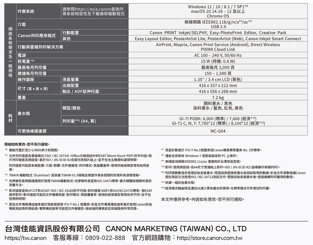 作業系統介面請參閱https://asia.canon查詢作業系統相容性及下載最新驅動程式 行動裝置Canon列印應用程式其他行動與雲端列印解決方案電源 耗電量 最高每月列印量建議每月列印量操作面板 液晶螢幕出廠配置尺寸(寬x高x深) /ADF延伸托盤重量 類型/颜色墨水瓶Windows 11 /  / 8.1 / 7 SP18macOS 10.1.16  1 及以上Chrome OS無線網路 IEEE802.11b/g/n/a/ac9USB 2.0Canon PRINT Inkjet/SELPHY Easy-PhotoPrint Editor Creative ParkEasy Layout Editor, PosterArtist Lite, PosterArtist (Web), Canon Inkjet Smart ConnectAirPrint, Mopria, Canon Print Service (Android), Direct WirelessPIXMA Cloud LinkAC100-240V,50/60Hz15 W (待機: 0.6 W)最高每月3,000頁150-1,500頁1.35 / 3.4 cm LCD (單色)416 x 337 x 2 mm416x556x268mm7.2kg顏料墨水/黑色染料墨水 / 藍色, 紅色, 黃色GI- PGBK: 6,000 (標準)/7,600(經濟*)GI-71 C, M, Y: 7,700*12 (標準)/8,100*12 (經濟*13)MC-G04可更換維護墨匣規格如更改,恕不另行通知墨可置於至少1/4800英寸的間距| 列印量*11 (A4頁)*2 文件列印速度為單面模式(ISO/IEC 24734),Office分類測試中的ESAT (Word,Excel,PDF)的平均值相片列印速度為預設值,基於ISO/JIS-SCID N2在超相片紙上,並不包含主機資料處理時間。列印速度可能因系統配置、介面、軟體、文件複雜性、列印模式、覆蓋率、使用的紙張類型等而有所差。*3 TWAIN 驅動程式(ScanGear)是 TWAIN V1.9規格且需要作業系統的資料來源管理員。*4光學解析度掃描僅適用於使用TWAIN驅動程式。光學解析度是依ISO 14473標準,最大硬體採樣解析度的測量方法。** 影印速度是依SESATISO/IEC 29183的平均值。影印速度(ADF) 依ISO/IEC24735標準,按ESAT順序影印。影印速度可能因文件複雜程度、影印模式、頁面覆蓋率、使用的紙張類型等而有所不同,且不包括預熱時間。** 黑白文件傳真傳送速率基於預設值使用 ITU-T No.1 號圖表。彩色文件傳真傳送速率基於使用Canon彩色傳真測試表的預設值。實際傳送速率可能因文件複雜性、接收端的傳真設定和線路條件等而異。*7頁面計數基於ITU-T No.1號圖表或Canon傳真標準圖表 No. 1作標準。** 僅能在有 Windows 7 或更高版本的PC上操作。**無線區域網路IEEE802.11a/ac僅適用於台灣地區型號。* 10 影印:使用預設值,在A4尺寸普通紙上影印,ISO/JIS-SCID N2 (由噴墨印表機列印)。*列印張數數值非使用初始安装墨水,而是採用更換新墨水後測試取得的數據。彩色文件張數根據Canon個別測試方法使用ISO/IEC 24712測試文件,更換初始安裝墨水後,透過連續列印獲得的數值。*12依據一組彩色墨水瓶。*13 經濟模式藉由降低濃淡以減少黑色墨水的使用,比標準模式可多增加列印量。本文件僅供參考。內容如有更改,恕不另行通知。台灣佳能資訊股份有限公司 CANON MARKETING (TAIWAN) CO., LTDhttps://tw.canon 客服專線:0809-022-888 官方網路購物:http://store.canon.com.tw