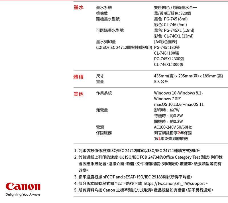 DSAQC6-A900BS6EL