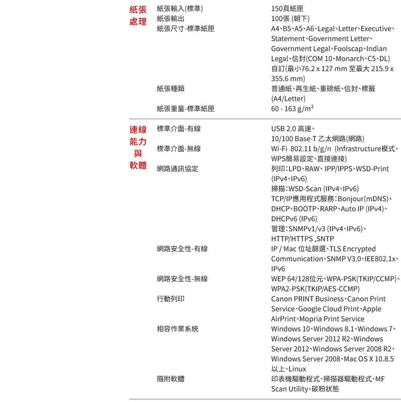 紙張 紙張輸入標準)紙張輸出處理紙張尺寸-標準紙匣紙張種類紙張重量-標準紙匣連線 標準介面-有線能力標準介面-無線與軟體 網路通訊協定網路安全性-有線網路安全性-無線行動列印相容作業系統隨附軟體150頁紙匣100張(朝下)A4B5A5A6LegalLetterExecutiveStatement Government LetterGovernment Legal Foolscap IndianLegal信封(COM 10MonarchC5DL)自訂(最小6.2 x127 mm 至最大215.9x355.6mm)普通紙再生紙重磅紙、信封、標籤、(A4/Letter)60 - 163 g/m²USB 2.0 高速、10/100 Base-T 乙太網路(網路)Wi-Fi 802.11 b/g/n (Infrastructure模式、WPS簡易設定、直接連接)列印:LPD、RAW、IPP/IPPS、WSD-Print(IPv4、IPv6)掃描:WSD-Scan (IPv4、IPv6)TCP/IP應用程式服務:Bonjour(mDNS)、DHCP、BOOTP、RARP、Auto IP (IPv4)、DHCPv6 (IPv6)管理:SNMPv1/ (IPv4、IPv6)、HTTP/HTTPS,SNTPIP / Mac 位址篩選、TLS EncryptedCommunication、SNMP V3.0、IEE802.1x、IPv6WEP 64/128位元、WPA-PSK(TKIP/CCMP)、WPA2-PSK(TKIP/AES-CCMP)Canon PRINT Business Canon PrintService Google Cloud Print AppleAirPrint Mopria Print ServiceWindows 10、Windows 8.1、Windows 7、Windows Server 2012 R2、WindowsServer 2012、Windows Server 2008 R2、Windows Server 2008、Mac OS X 10.8.5以上、Linux印表機驅動程式、掃描器驅動程式、MFScan Utility、碳粉狀態