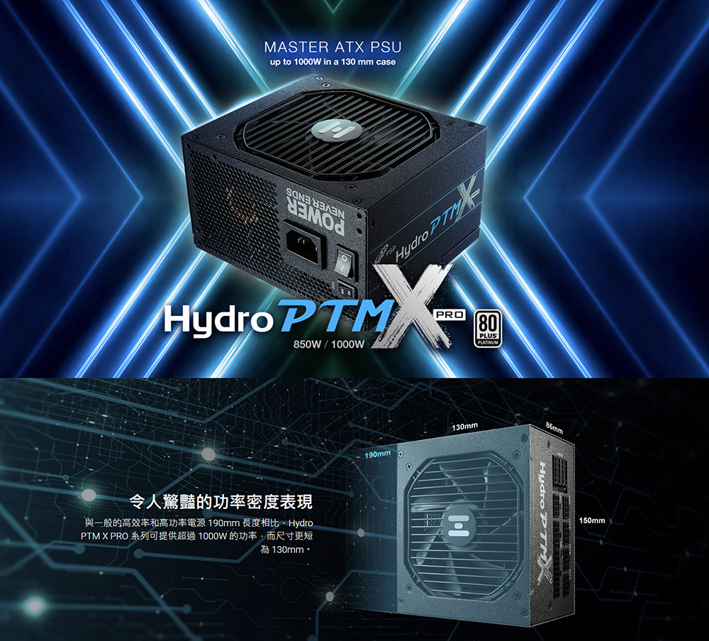 激安ブランド 【新品未使用】Hydro PTM PTM 1000W X 全漢】HYDRO PRO