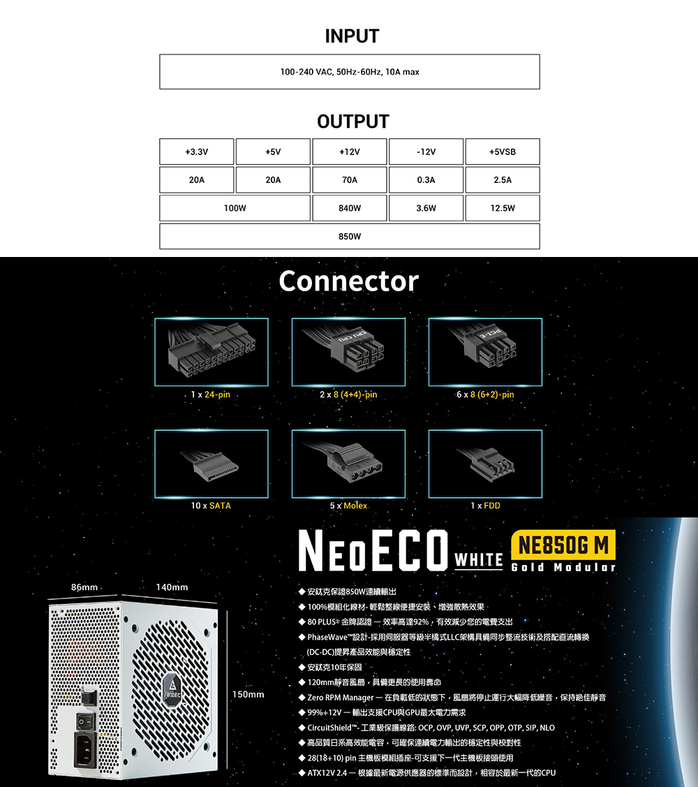 DSAZ15-A900BF54P