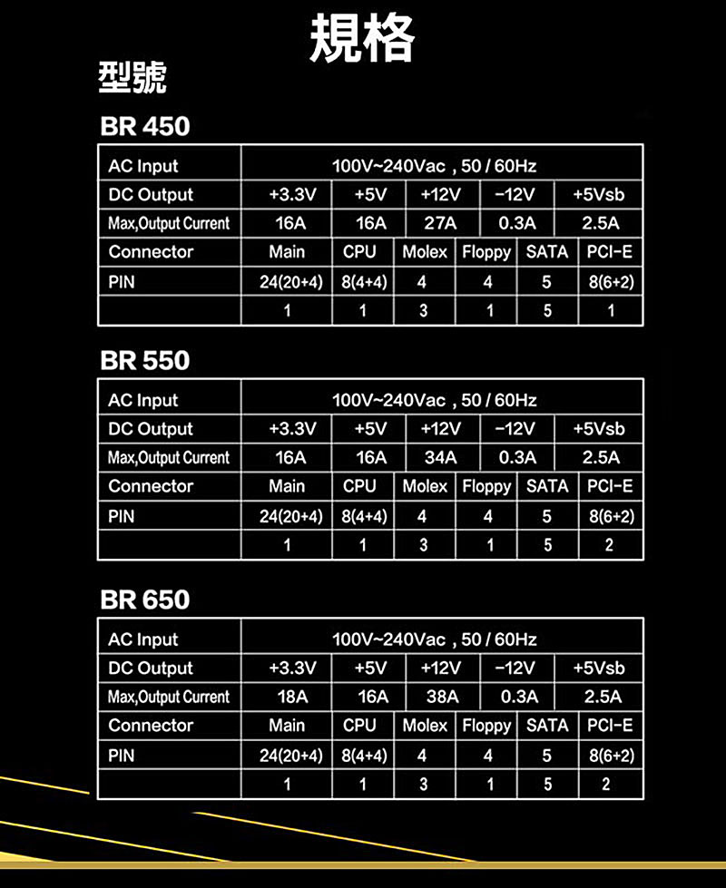 DSAZ2O-A900ABRC2