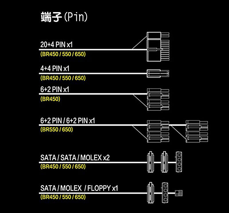 DSAZ2O-A900ABRC2