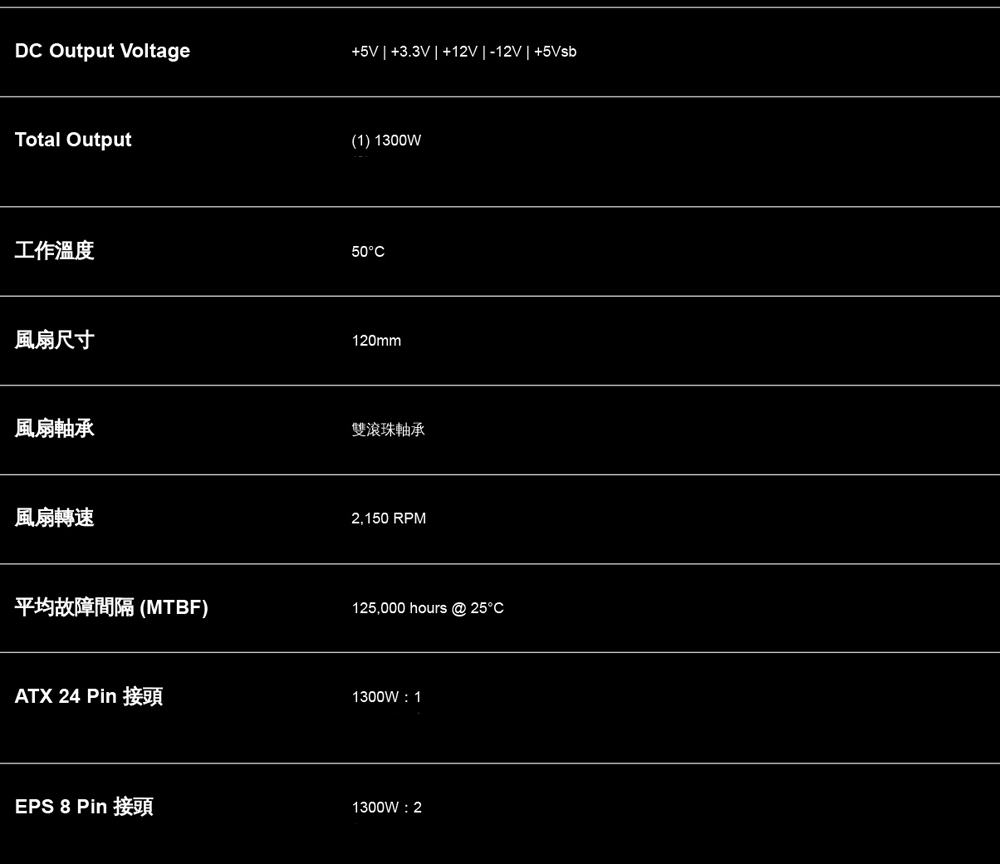 DSAZ3T-A900G76H3