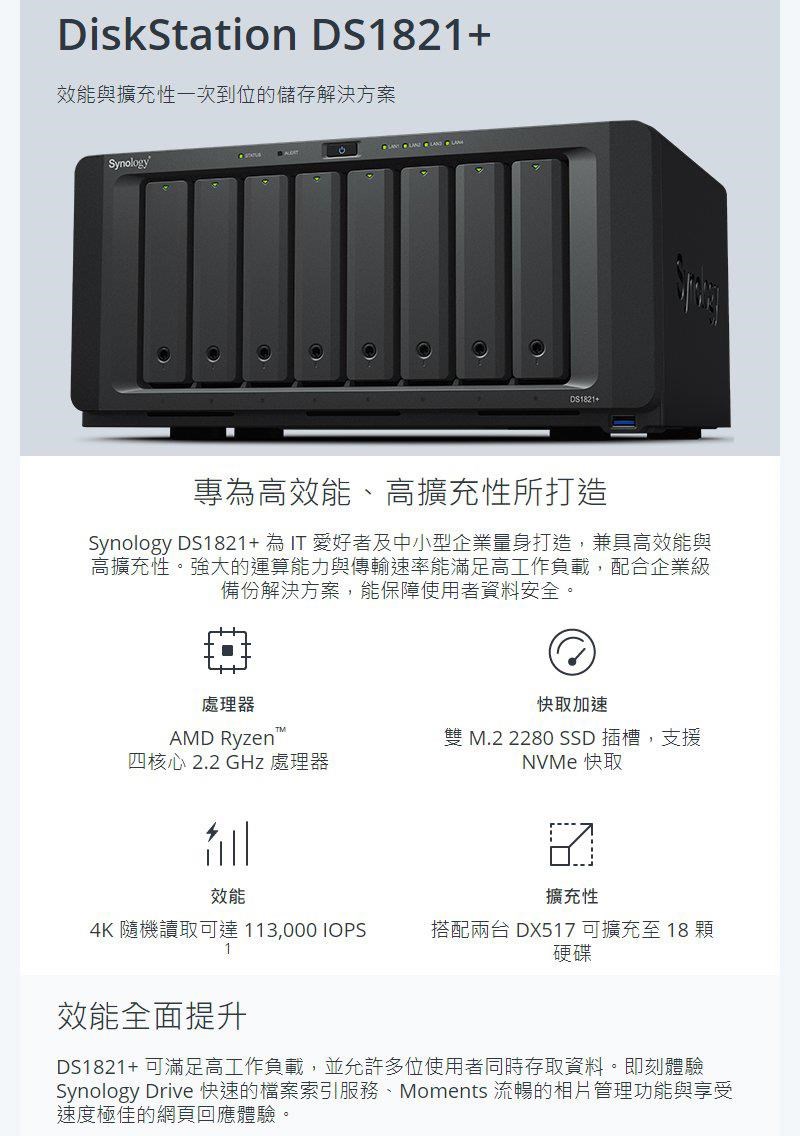 相性問題有り】Synology DiskStation DS1821（構築したばかりの
