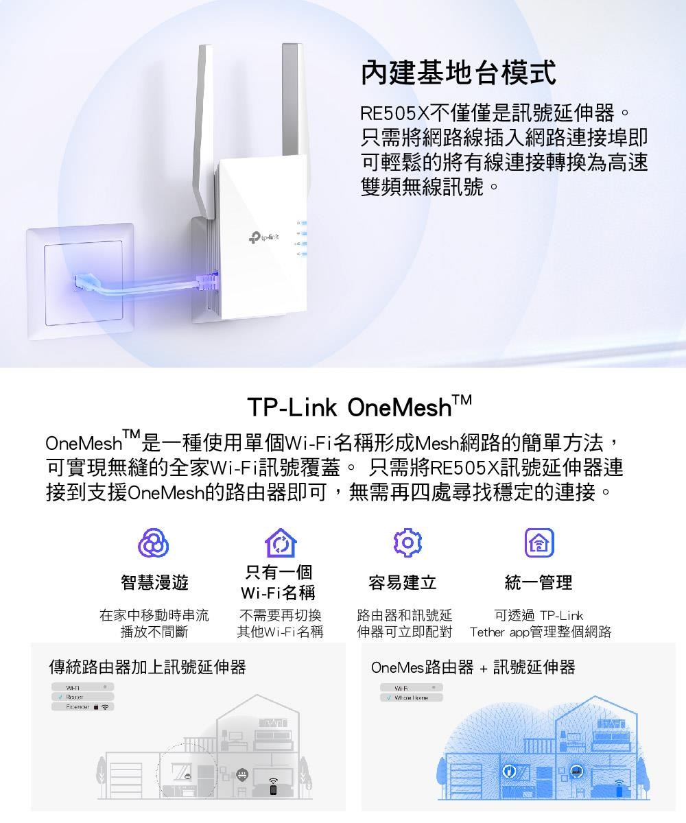 DSBC0Z-A900BQPAI