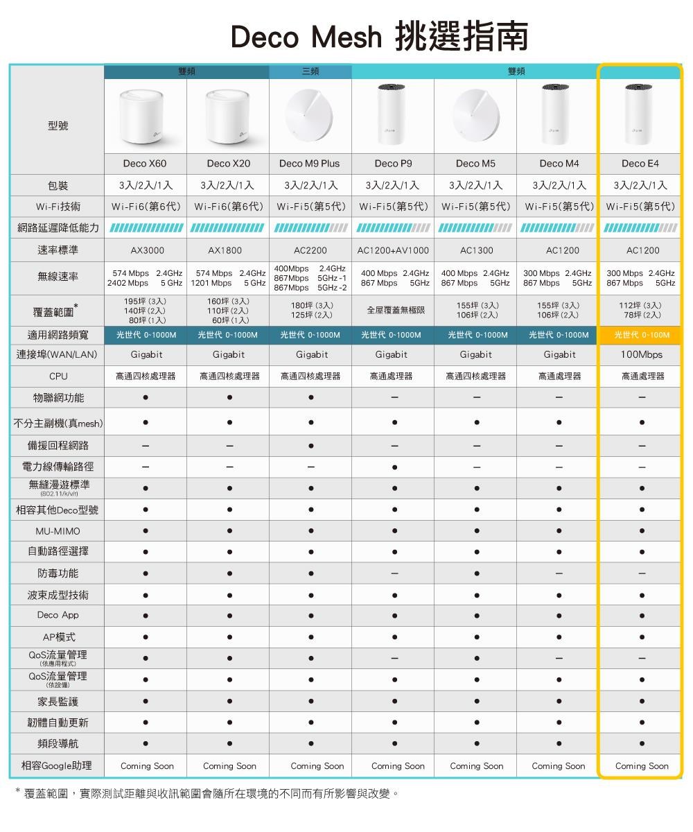 DSBC1T-A900BHLN8
