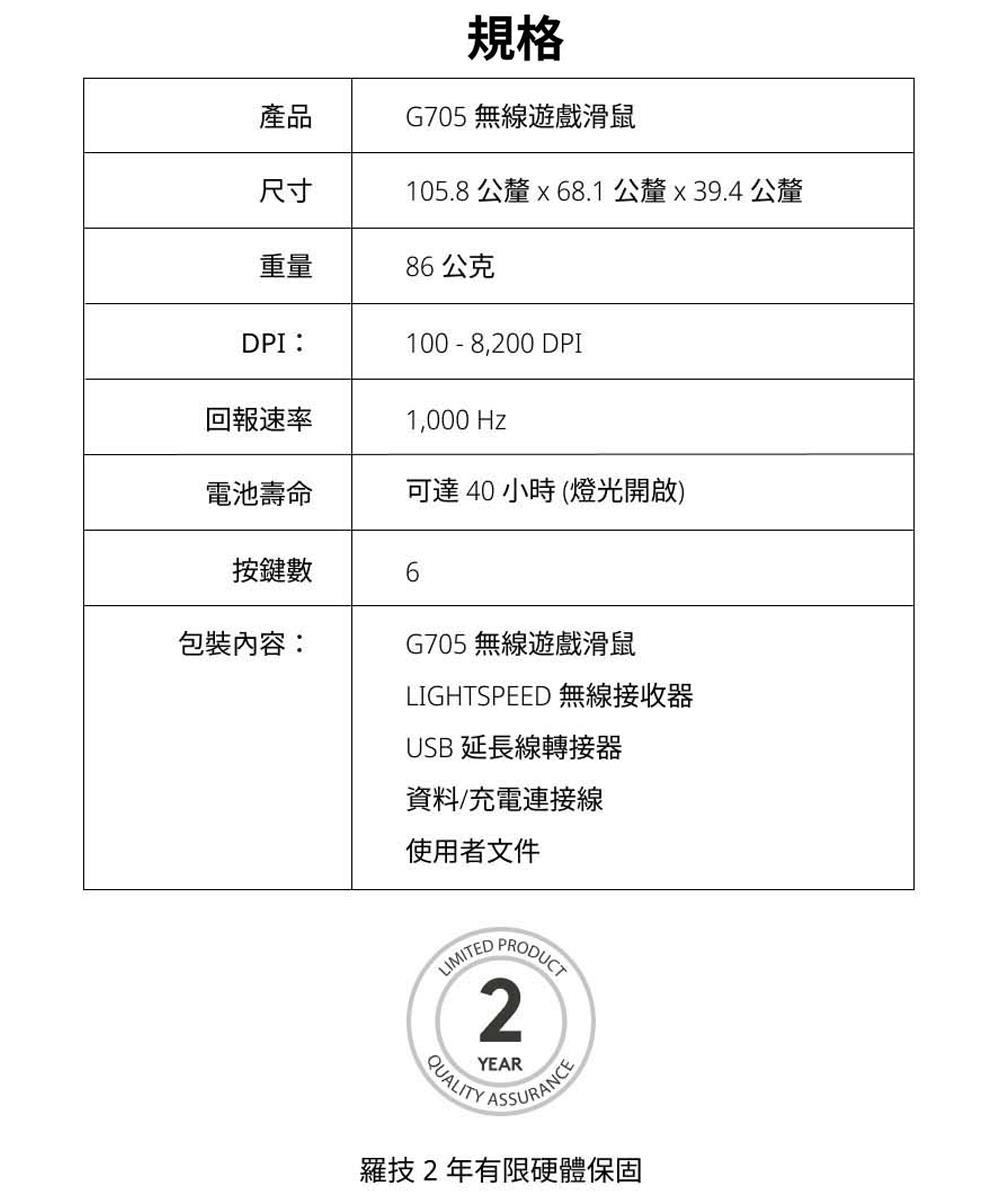 DSBC1T-A900FHER9