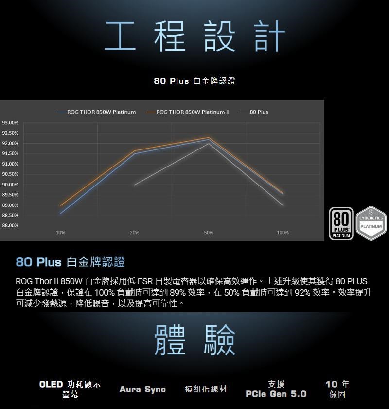 DSBC1T-A900FYW6T