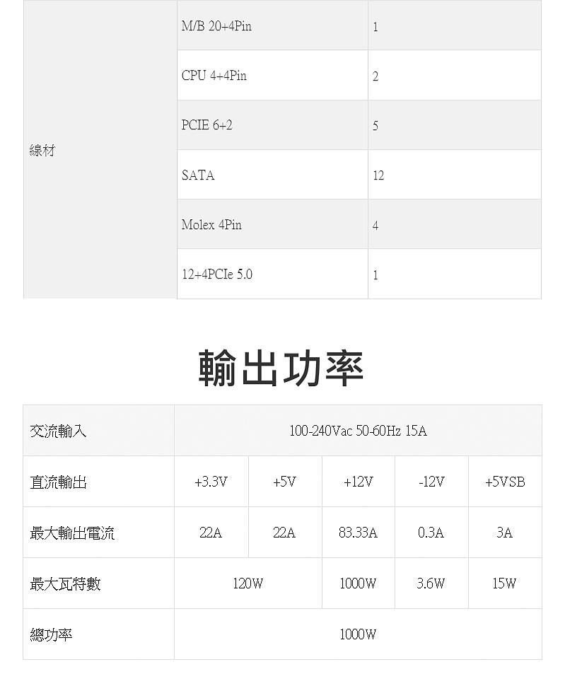 DSBC1T-A900G1C6P