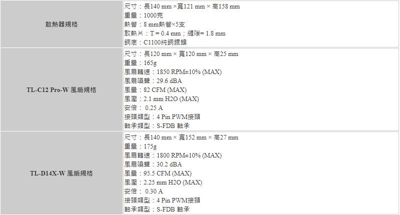 DSBC1T-A900G5YY3