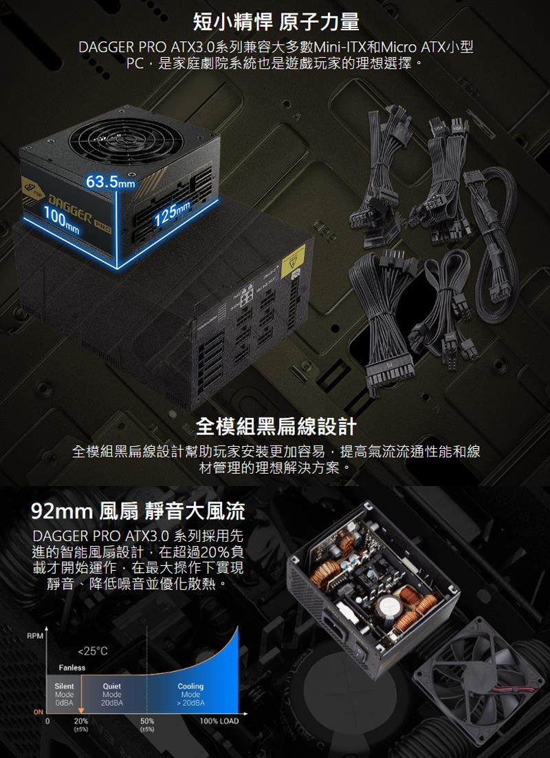 DSBC1T-A900G6D6X