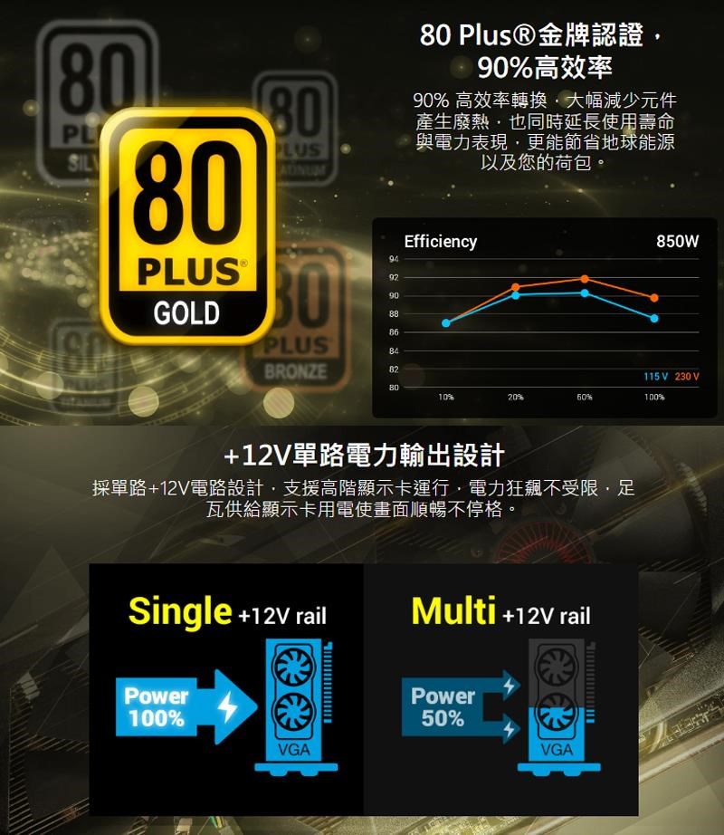 DSBC1T-A900G6D6X
