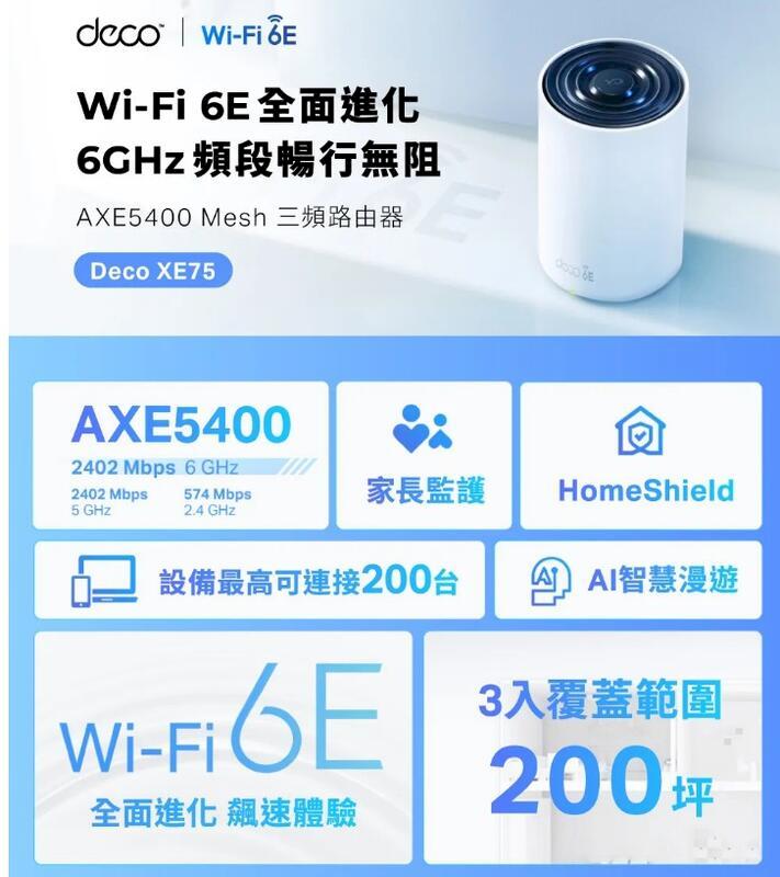 TP-Link TP-Link Deco XE75 AXE5400 2入Mesh WiFi分享器- PChome 24h購物