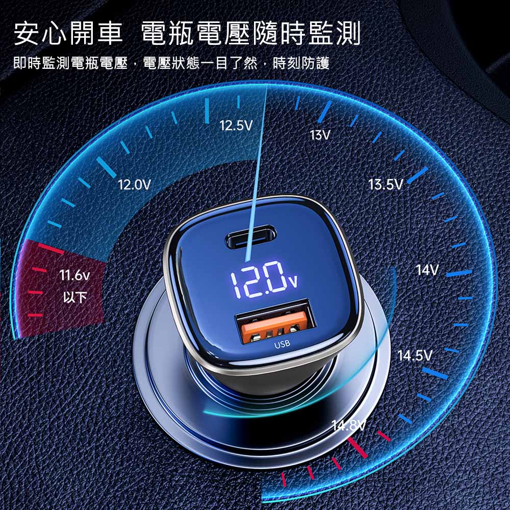 63W PD+QC 液晶顯示/雙協議快速車充/雙孔車用充電器(Type-C/USB-A)