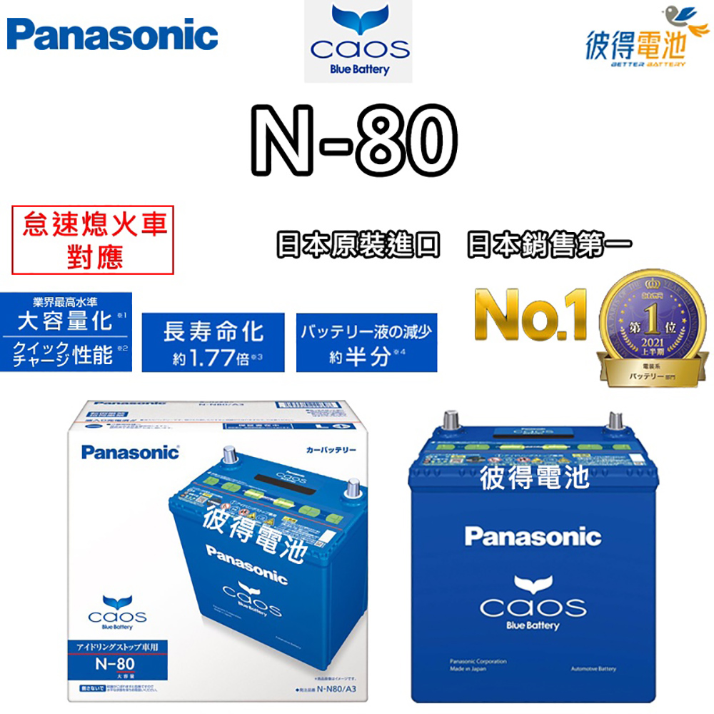 Panasonic 國際牌 N-80 CAOS怠速熄火電瓶(N-65升級版 日本製造 MX-5 CRV)