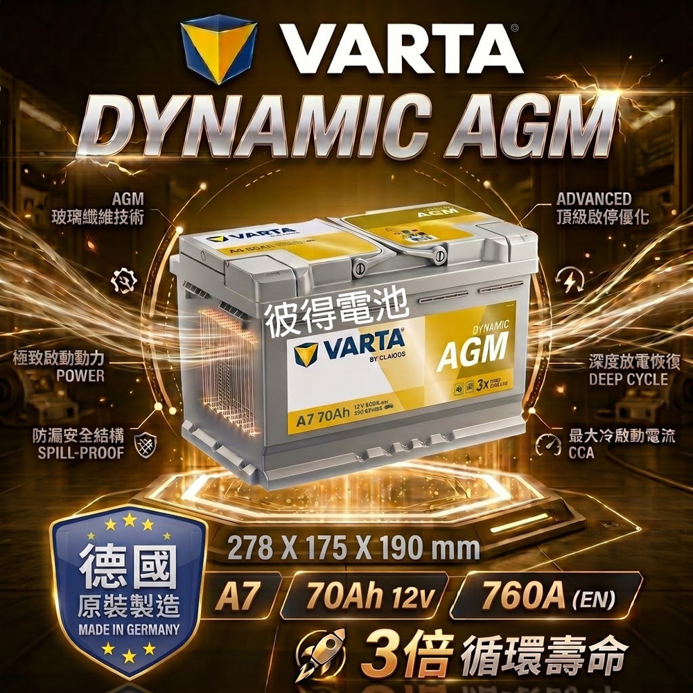 VARTA 華達 A7 E39 AGM 70AH LN3汽車電瓶 怠速熄火車(德國製造)