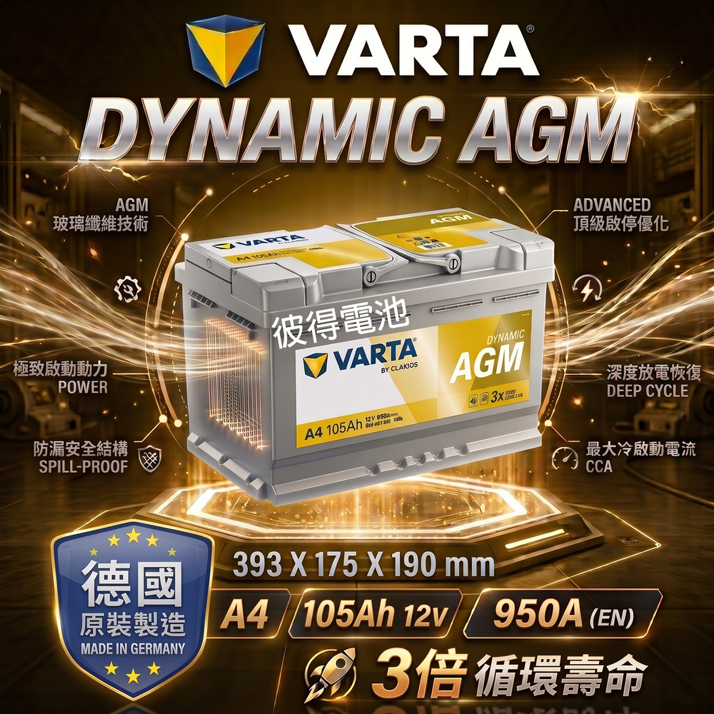 VARTA 華達 A4 H15 AGM 105AH LN6汽車電瓶 怠速熄火車(德國製造)