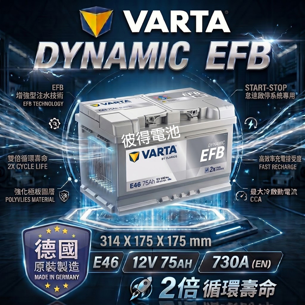 VARTA 華達 E46 EFB 75AH LBN4汽車電瓶 怠速熄火車(德國進口歐洲製造)