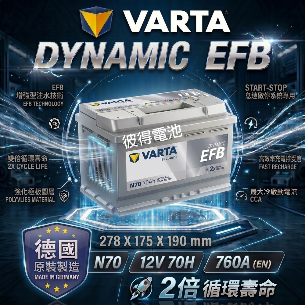 VARTA 華達 N70 EFB 70AH LN3汽車電瓶 怠速熄火車(德國進口歐洲製造)