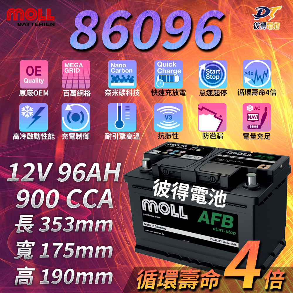 moll 86096 Start-Stop AFB電瓶 高性能 12V 96AH 900CCA 免加水汽車電池 德國製