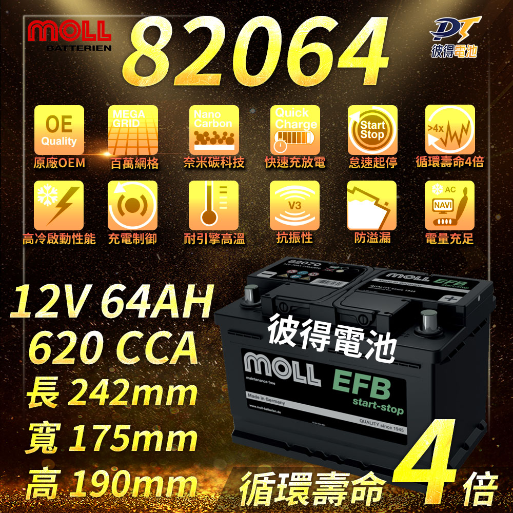 moll 82064 Start-Stop EFB電瓶 高性能 12V 64AH 620CCA 免加水汽車電池 德國製