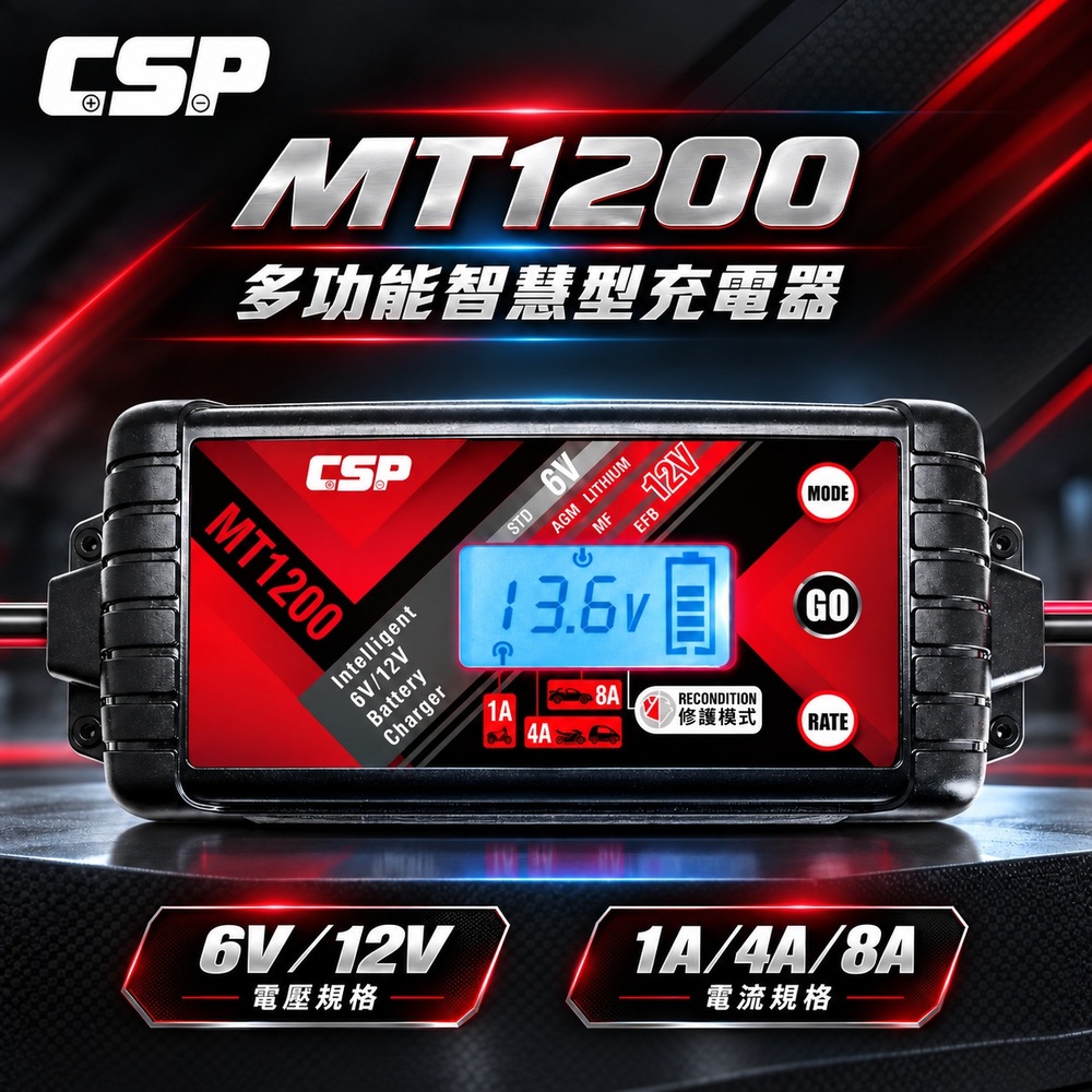 CSP MT1200多功能脈衝式智能充電器(雙模6V 12V 大電流充電+修護電瓶功能)