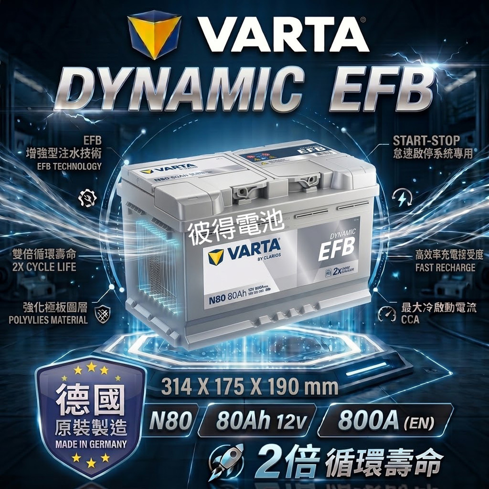 VARTA 華達 N95 EFB 95AH LN5 汽車電瓶 怠速熄火車 (德國進口 歐洲製造)