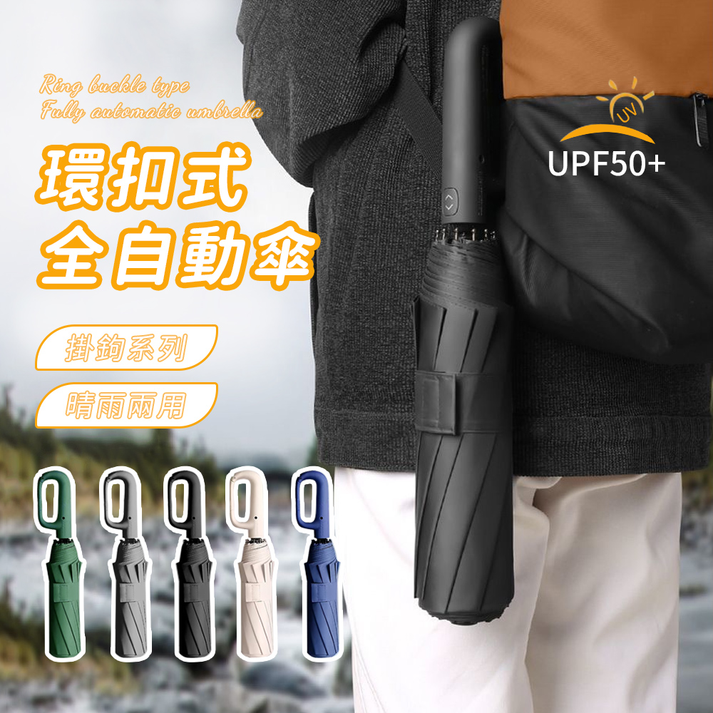 SUNORO 125cm大傘面環扣全自動勾勾傘 防曬遮陽傘 防風防曬晴雨傘 多人撐傘免淋濕 （台灣現貨）
