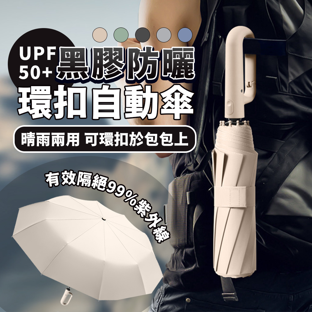 防曬環扣黑膠自動勾勾雨傘(大傘面 摺疊 環扣傘 三折傘 10骨)