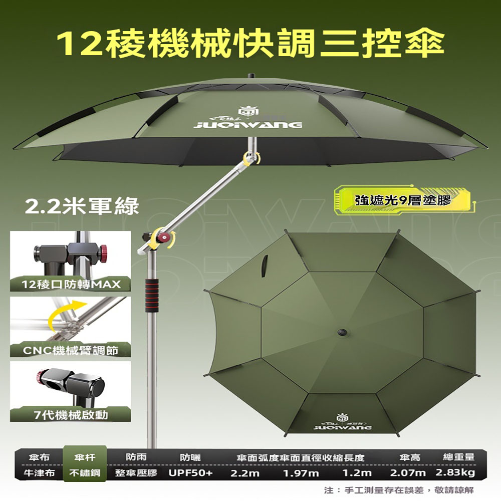 集集客 2.2米釣魚傘 加厚黑膠遮陽傘 萬向機械臂拐杖傘 戶外露營傘 防曬防雨 軍綠款