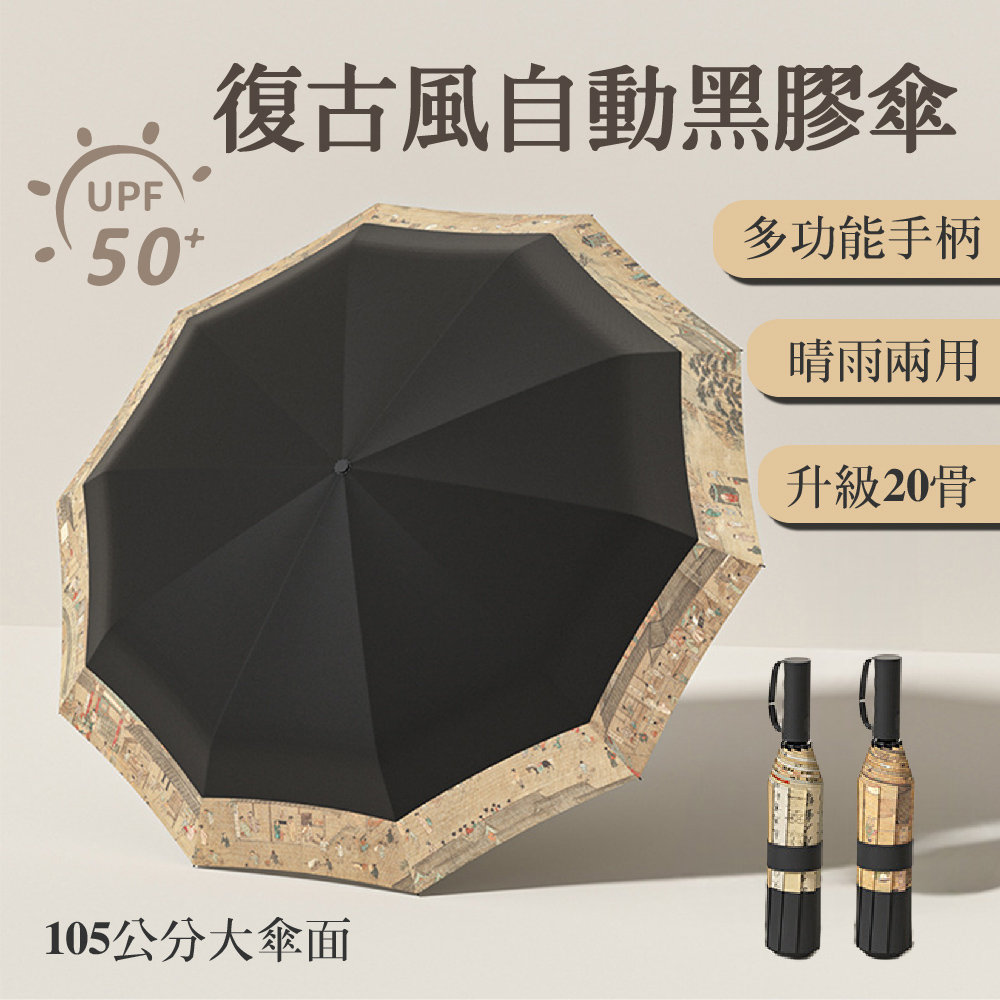 【APEX】復古風自動黑膠傘
