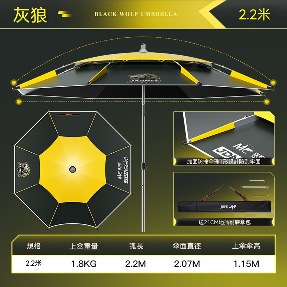 玖月奇跡 便攜式釣魚傘 露營防曬傘 戶外防曬傘 野釣專用傘 直桿款2.2米(釣魚傘 露營傘)