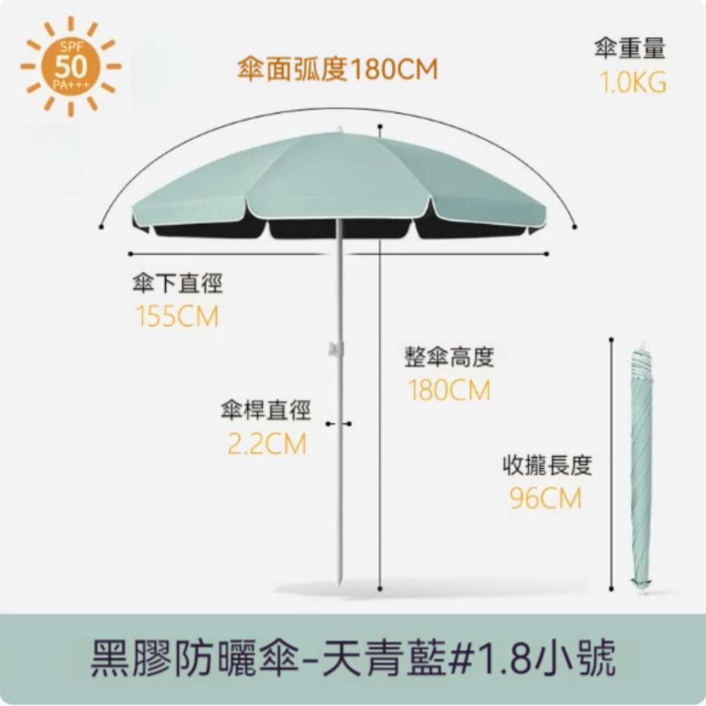 YUCN 裕川 夏季遮陽傘 單傘 1.8M小號 青果綠/天青藍/月皓白 擺攤太陽傘 防曬傘 黑膠露營庭院通用沙灘傘