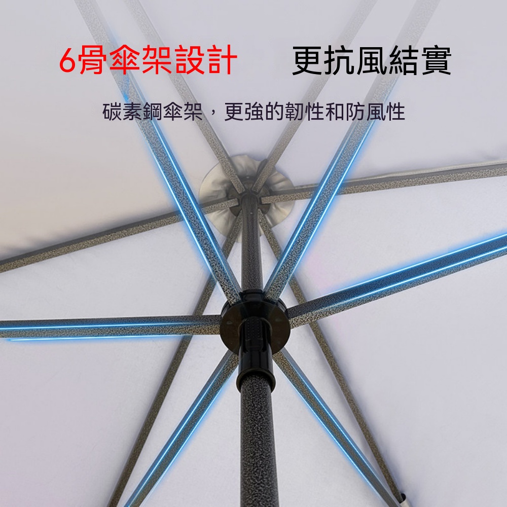 商用雨傘 大號 四方傘 棚傘 多人遮陽傘 沙灘傘 遮陽傘 戶外大型傘 太陽傘 大型庭院傘 加厚大傘