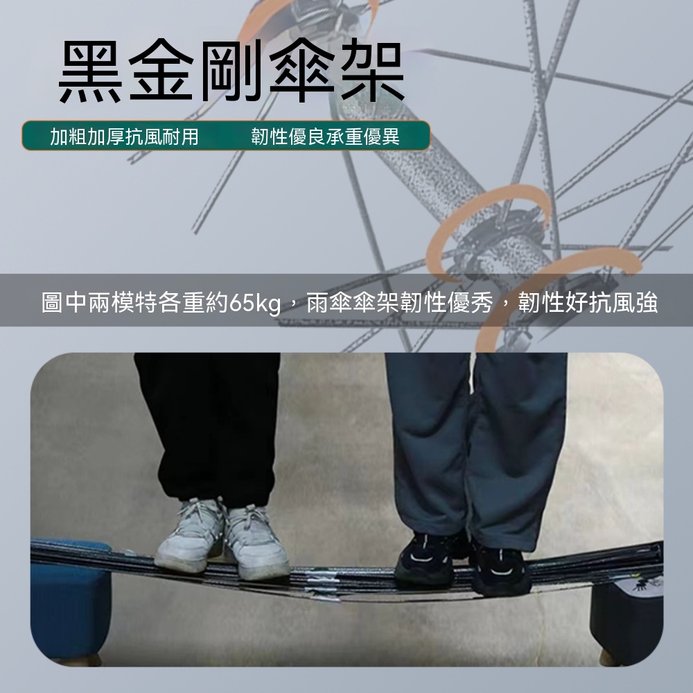 遮陽傘 遮陽傘 大傘 庭院遮陽傘 沙灘遮陽傘 太陽傘 大型立式傘 晴雨傘 戶外固定式傘 雨傘