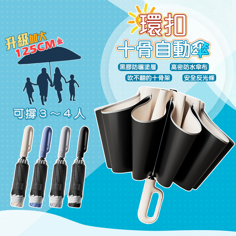 升級大傘面反光條環扣反向黑膠摺疊自動傘-A / 反向傘加大雨傘 摺疊傘 折疊傘 遮陽傘