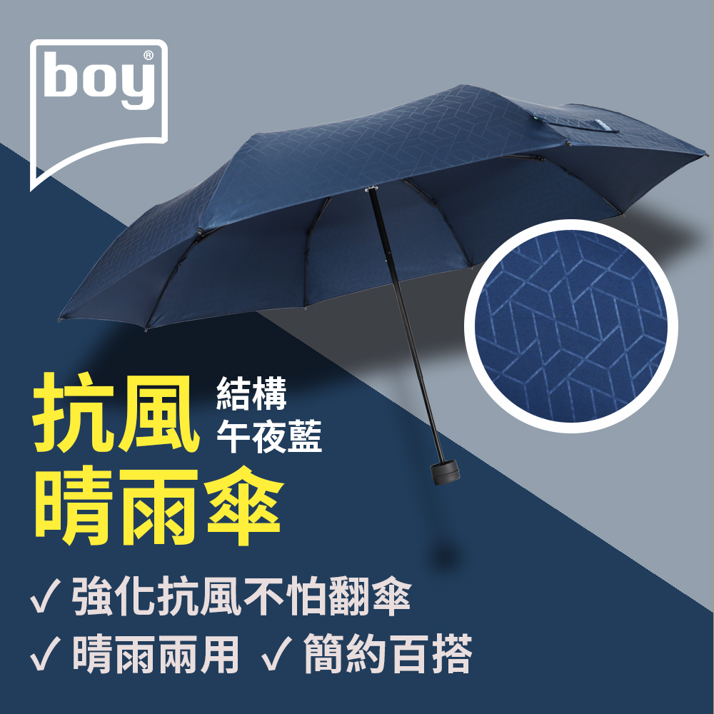 三折防風晴雨傘（結構-午夜藍）