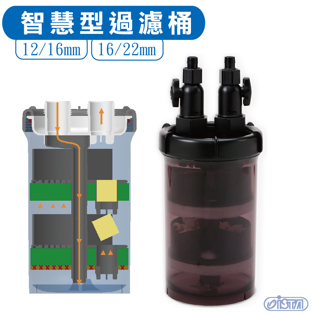 ISTA 伊士達 智慧型過濾桶 12/16mm 過濾培菌過濾+培菌 三用型